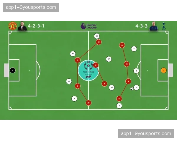 英超阵型趋势分析 三后卫与四后卫体系的优劣对比